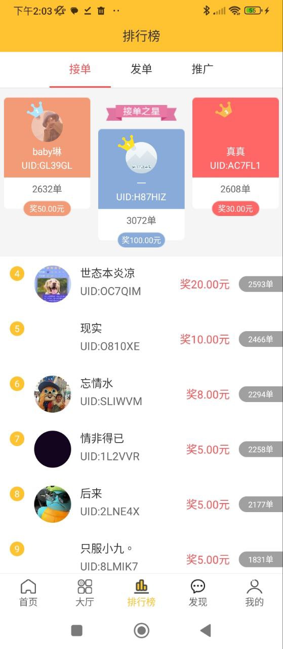 米多賺錢