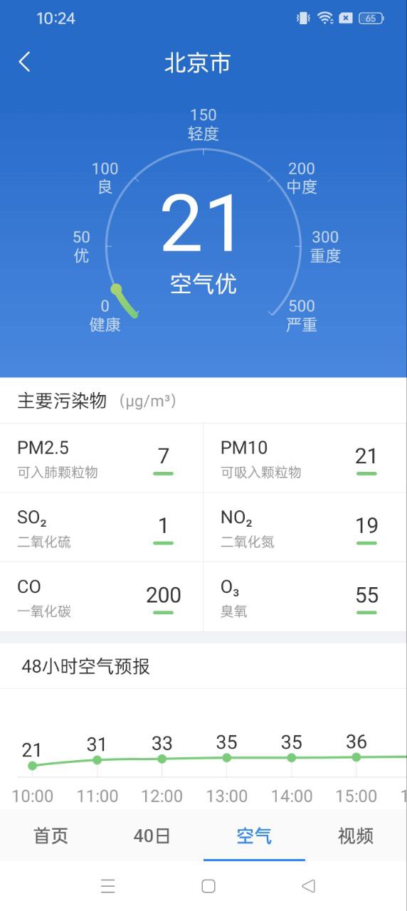 全國實時天氣