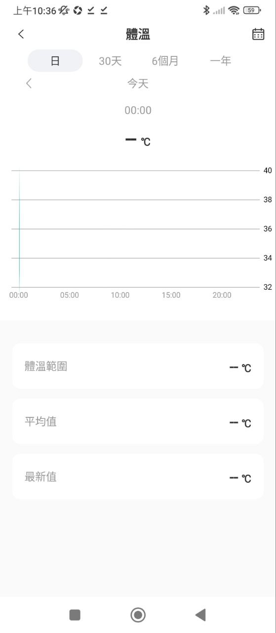runmifit