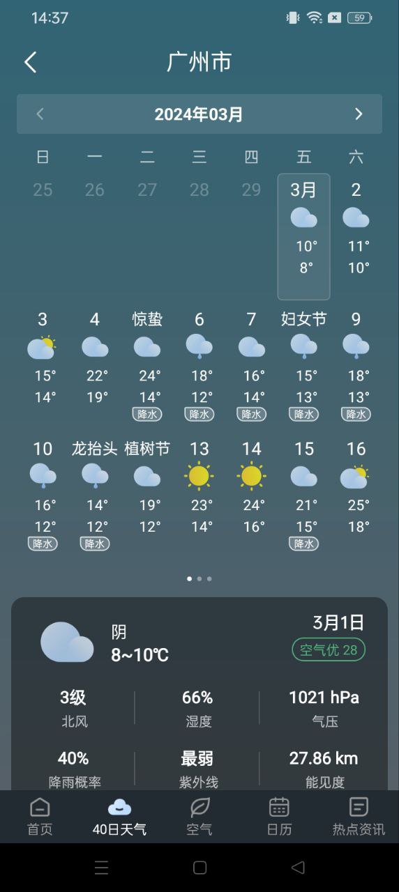 識雨天氣