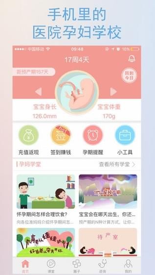 快樂孕期