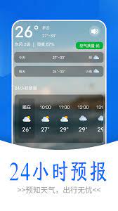 通透天氣