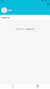 頑皮橙旅行