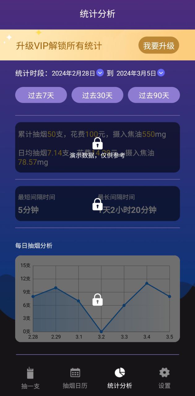 今日抽煙