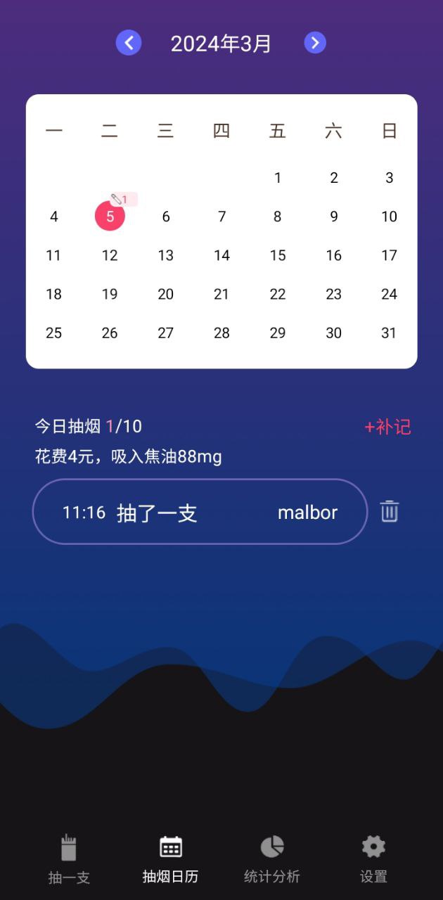 今日抽煙