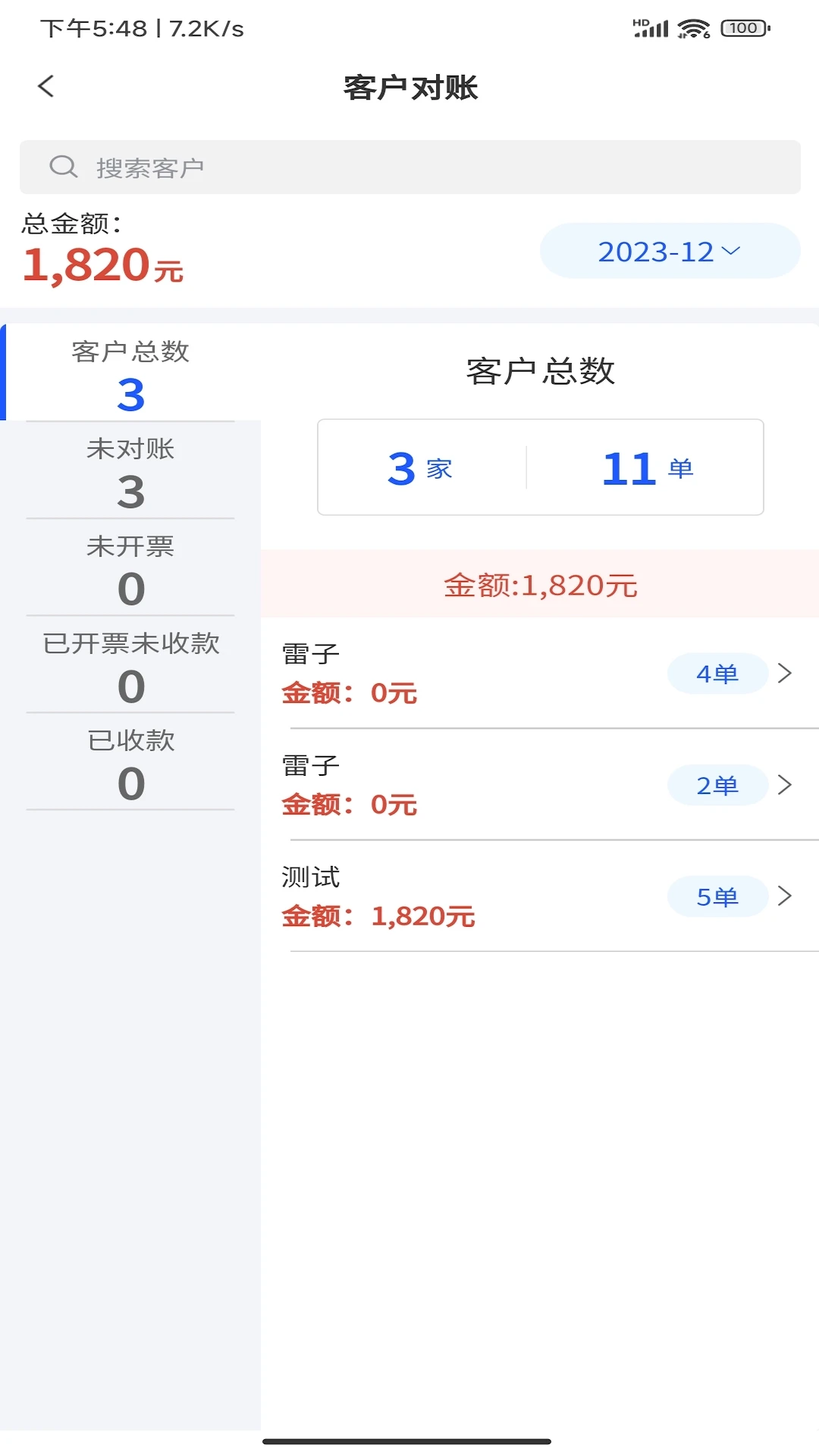 e調度