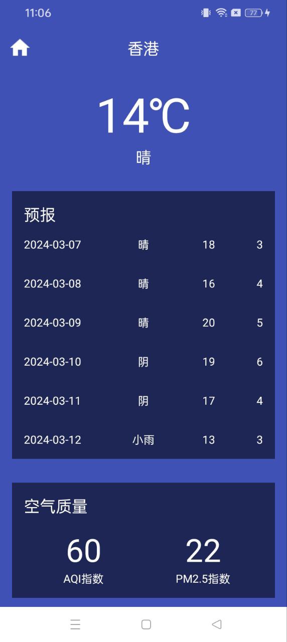 巧星天氣手機