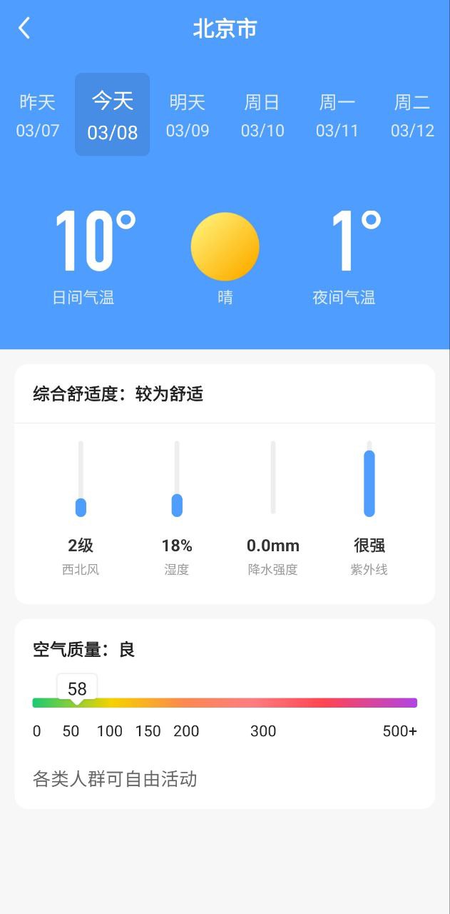 微鯉天氣