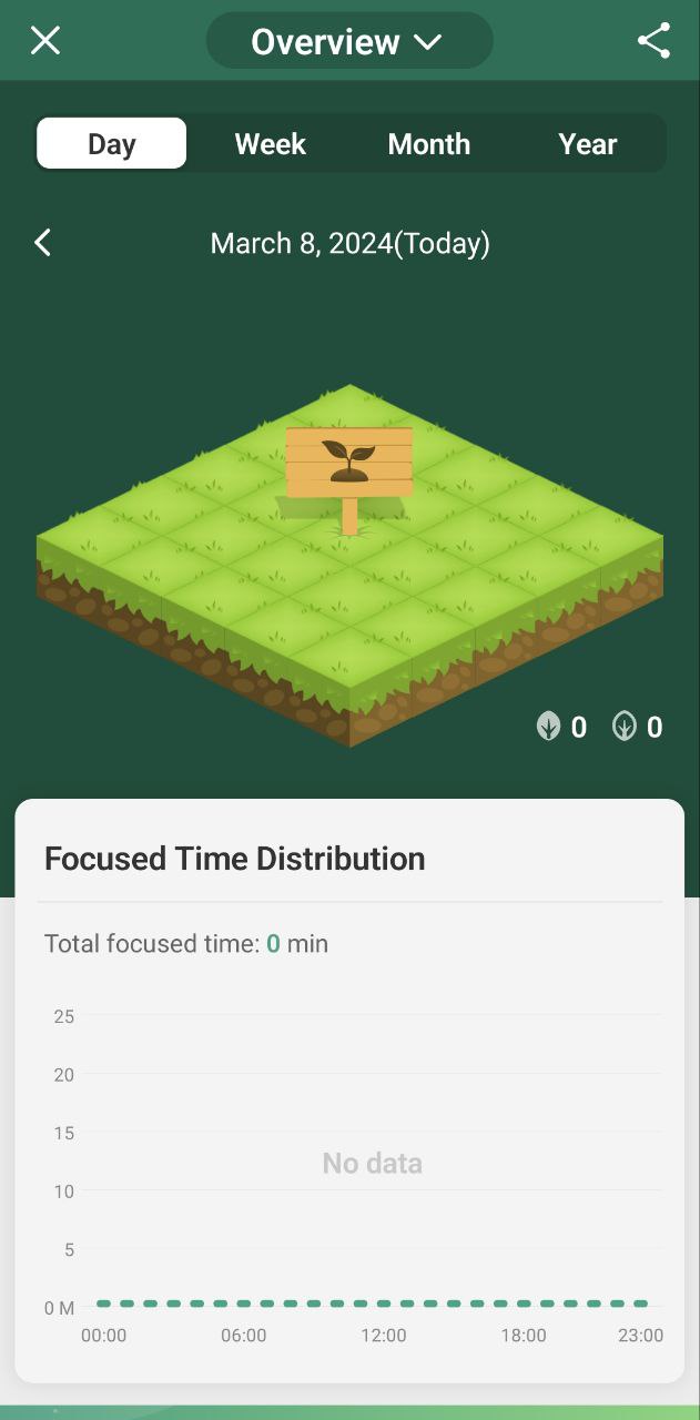 Forest專注森林
