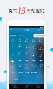 我的都市天氣