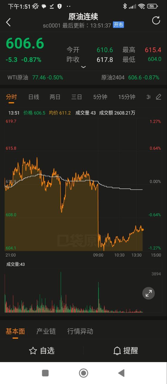 口袋原油