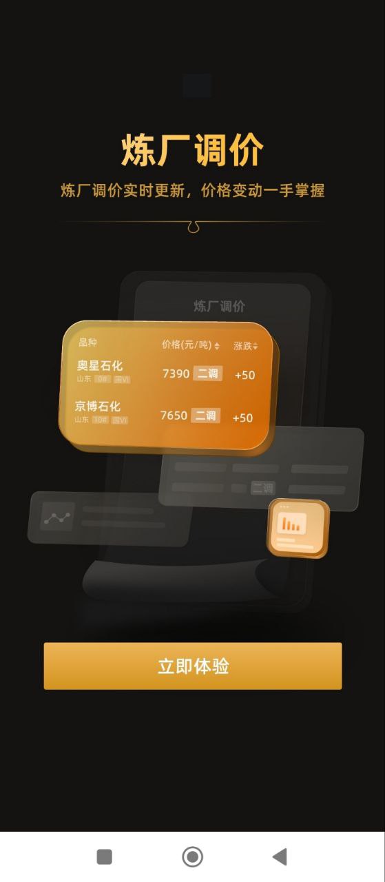 口袋原油