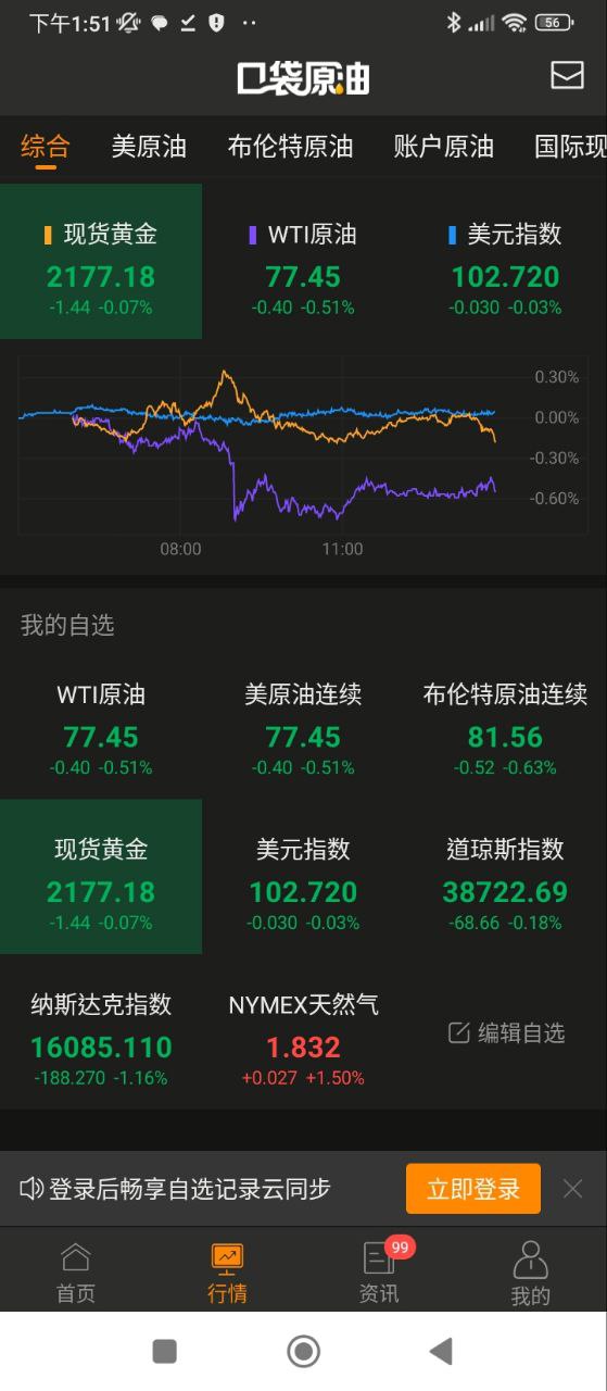口袋原油