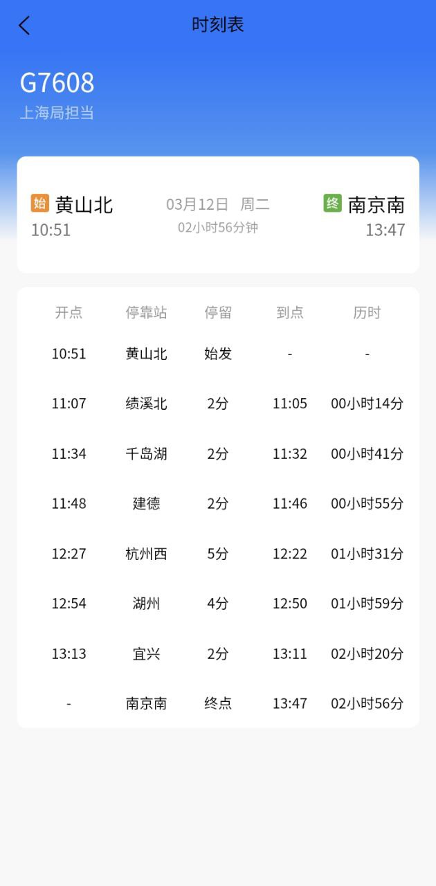 上鐵12306