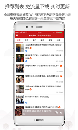 樂聽頭條