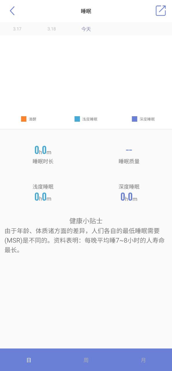 Wearfit2