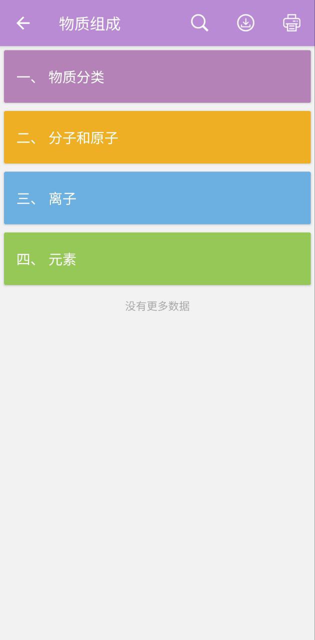 中考化學通