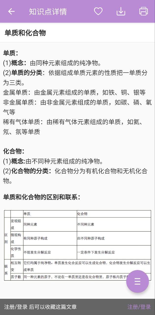中考化學通