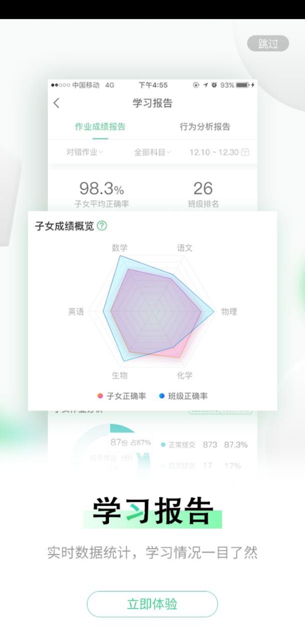 樂桃