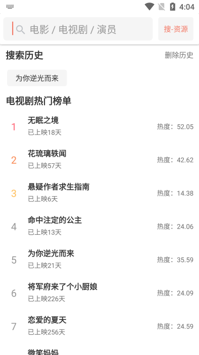 影視貓plus
