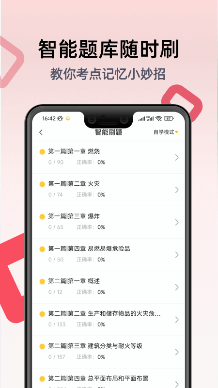 消防工程師萬題庫
