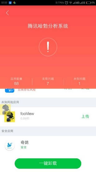 一個奇鴿