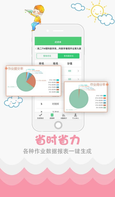 精準教學通