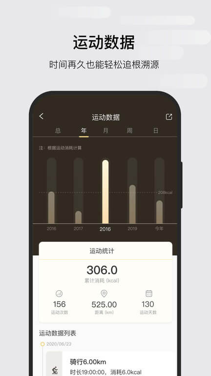 小金健身