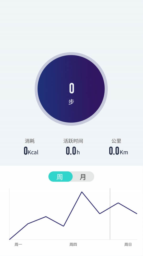 悅動健康
