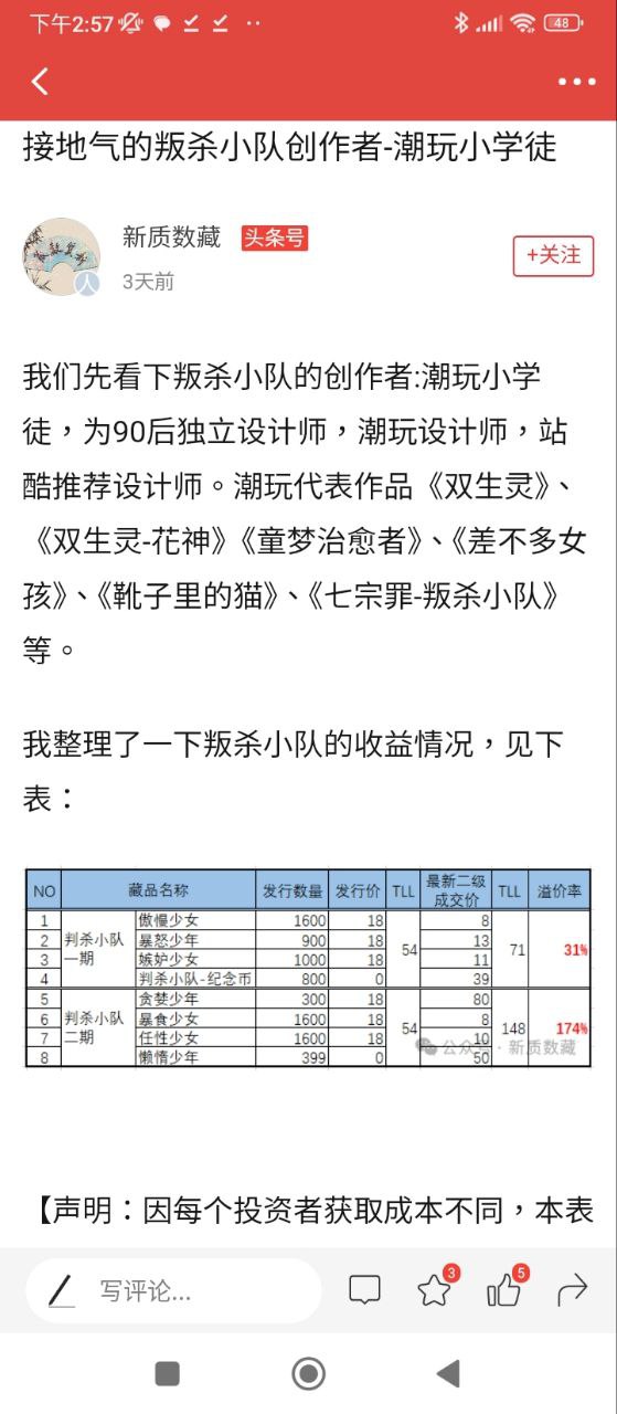 集幣頭條