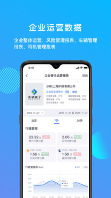 管車寶專業版