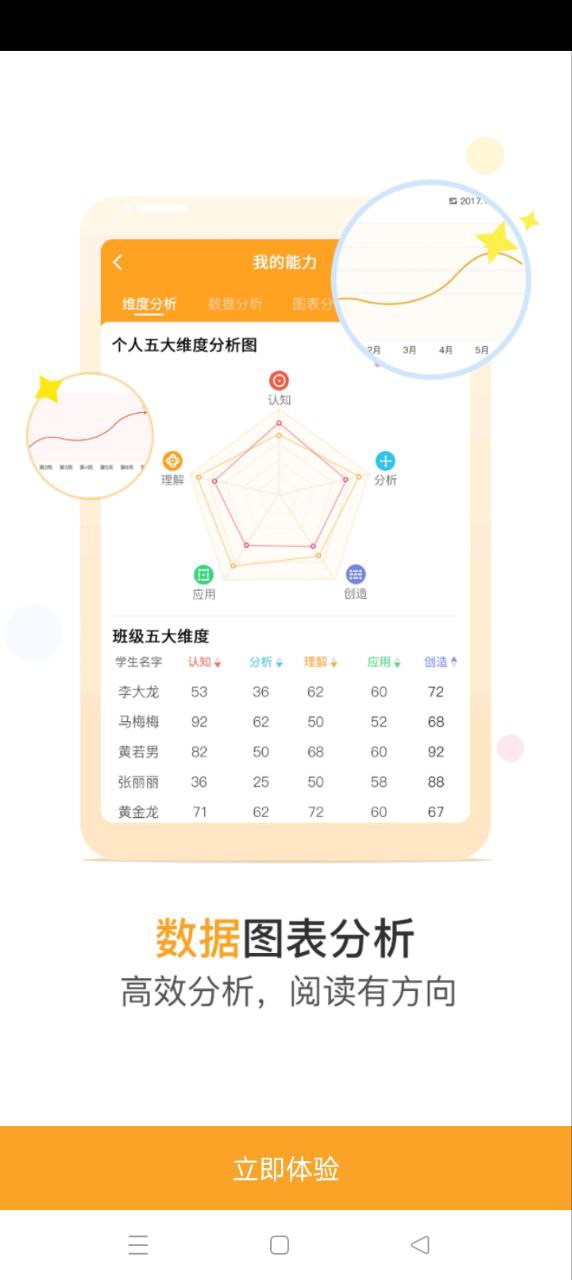 悅讀家園