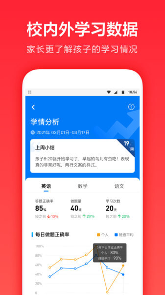 一起作業家長通