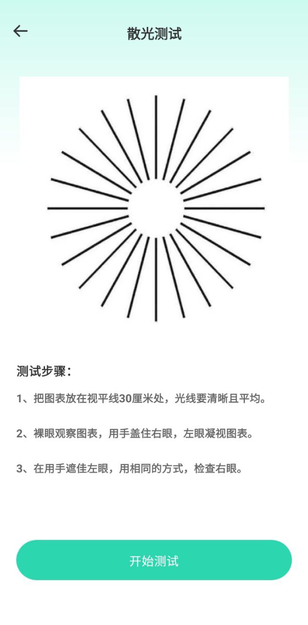 超級視力表