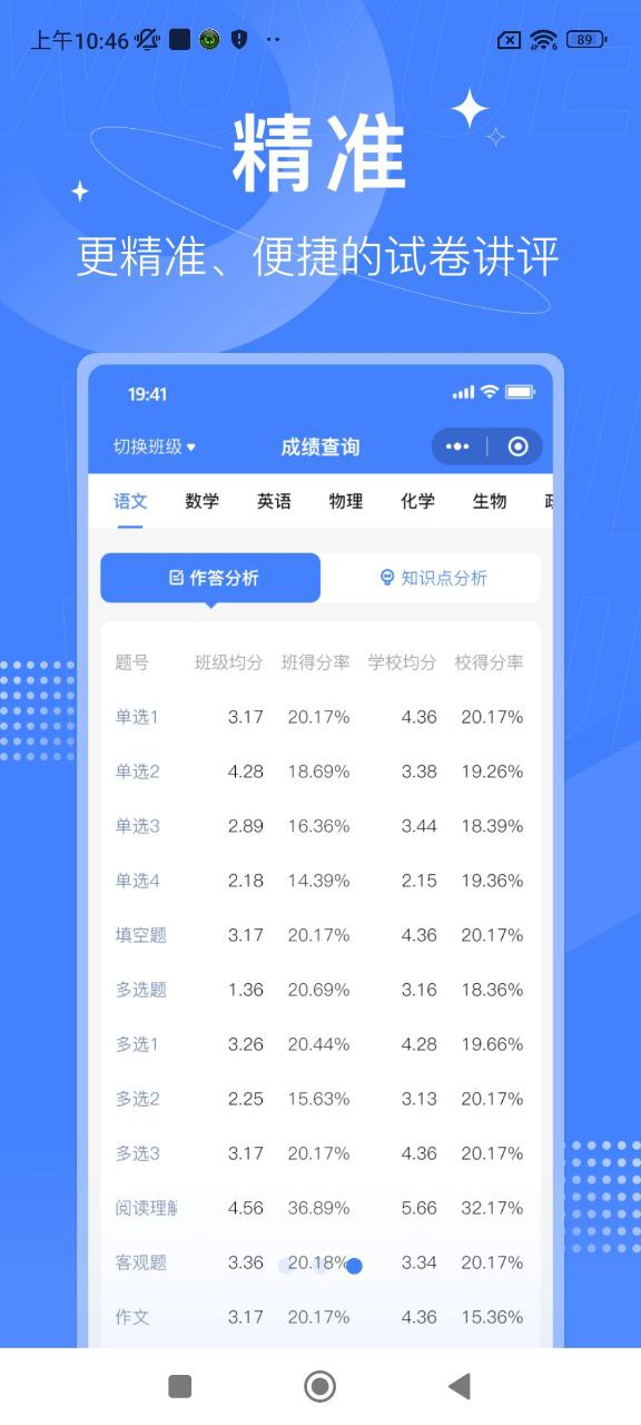 五岳閱卷