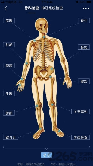 人衛臨床助手