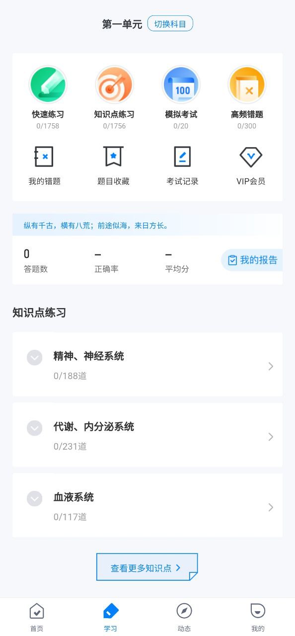 臨床助理醫師題庫