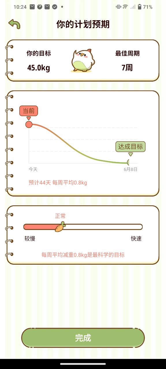 減脂食譜
