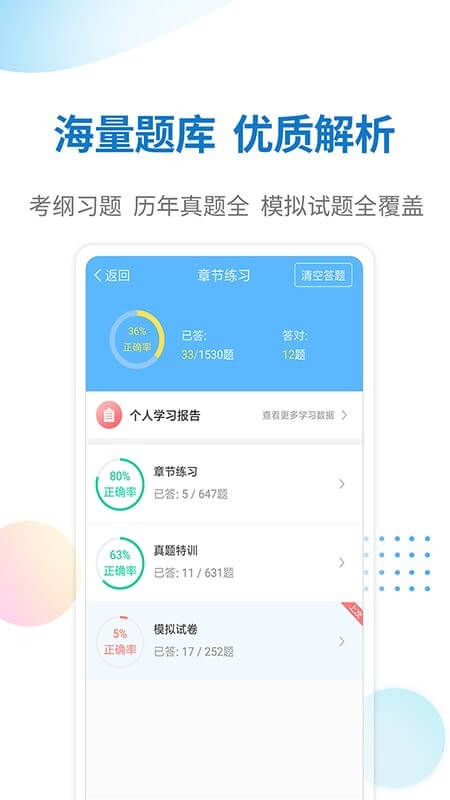 招警考試寶典