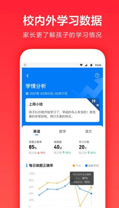一起學網校