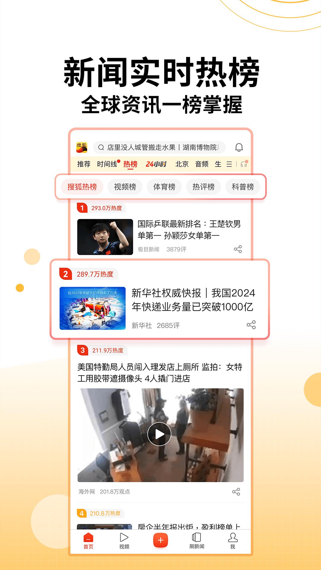 搜狐新聞