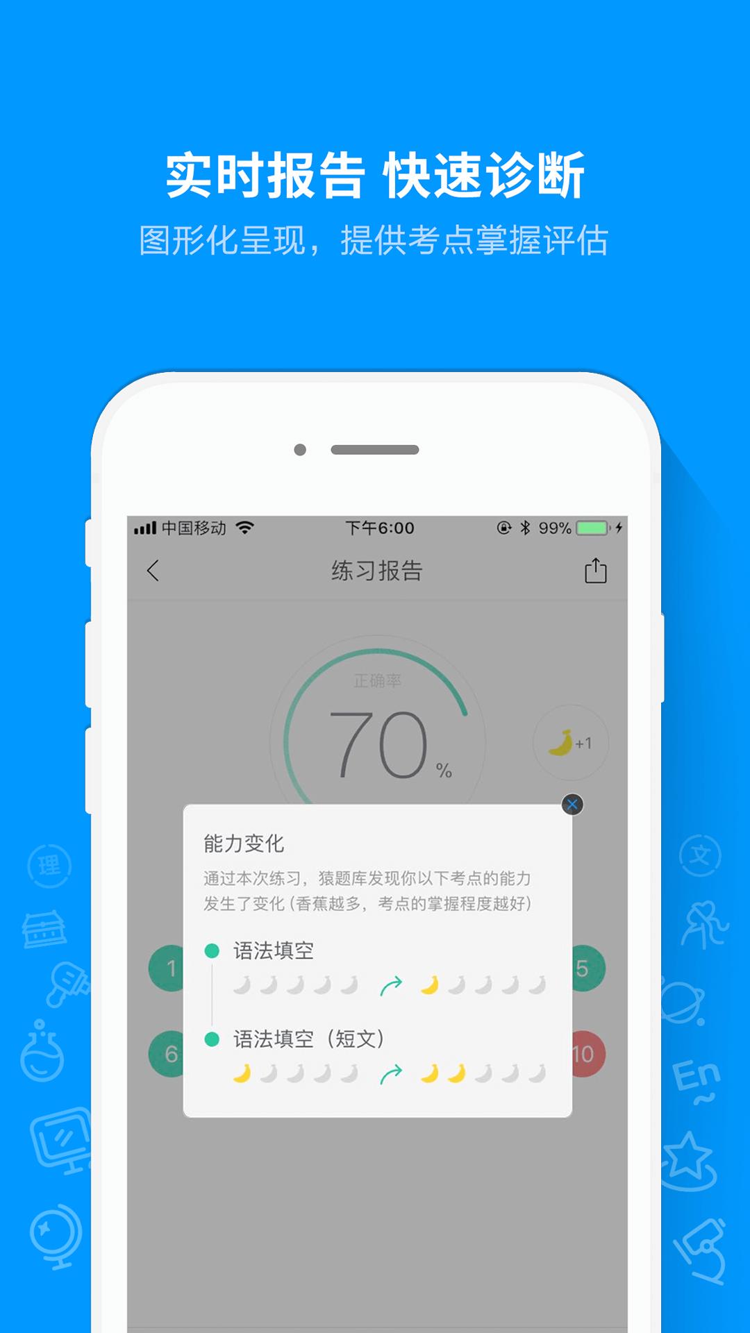 猿題庫