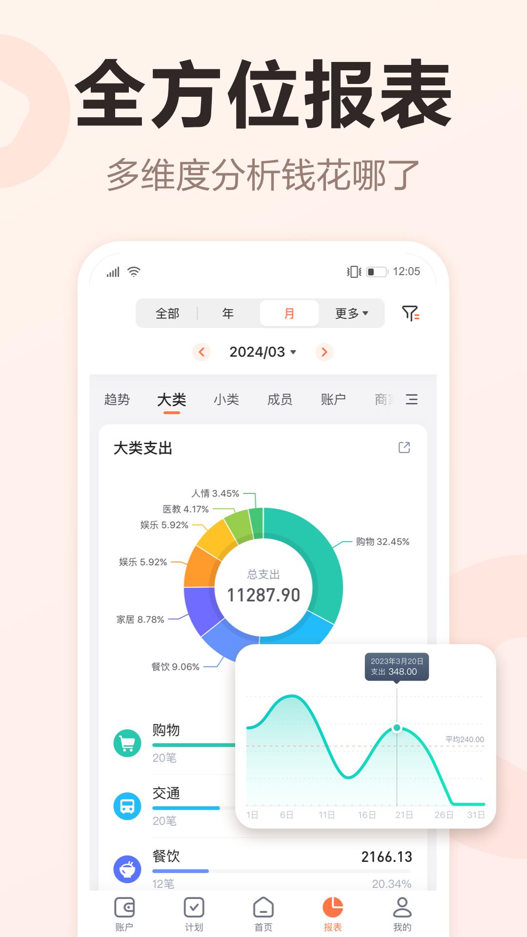 挖財記賬