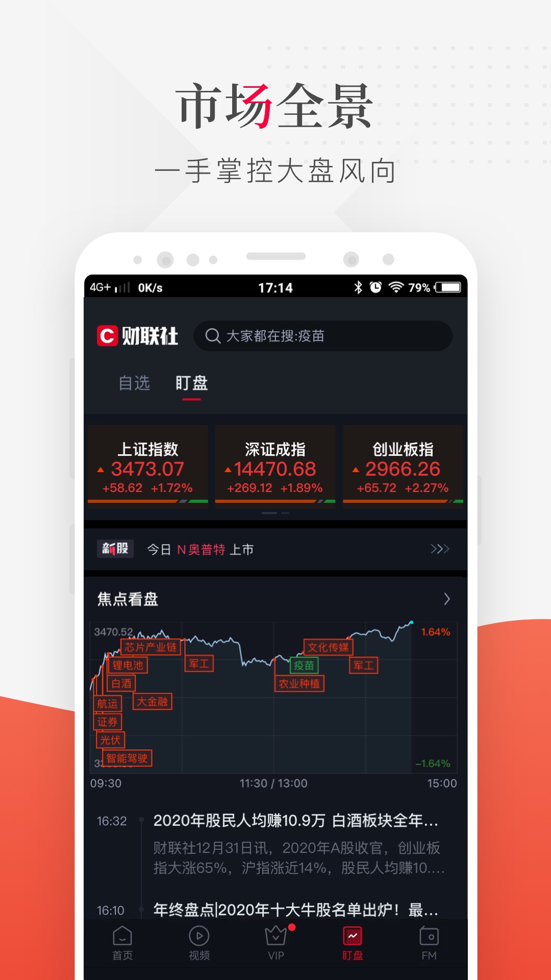財(cái)聯(lián)社