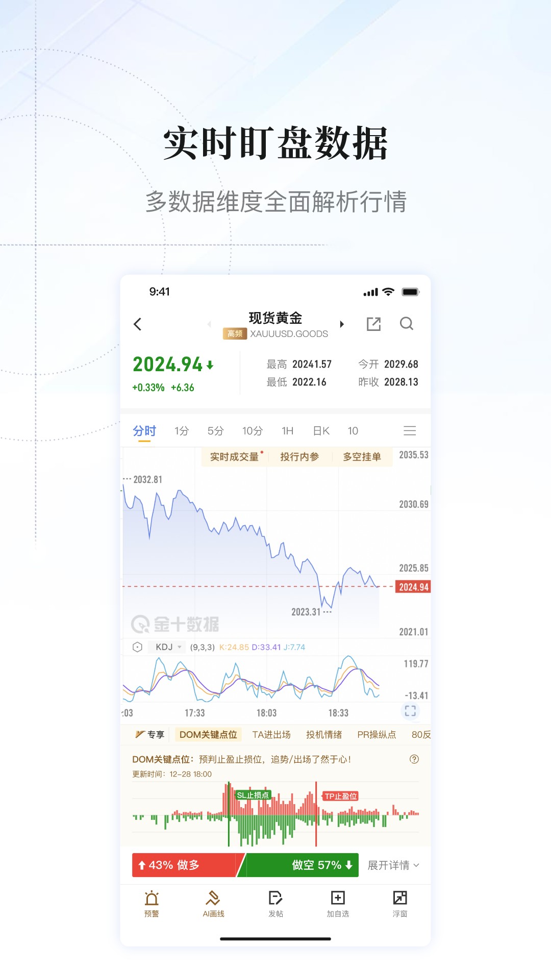 金十數據