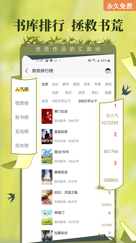 塔讀小說