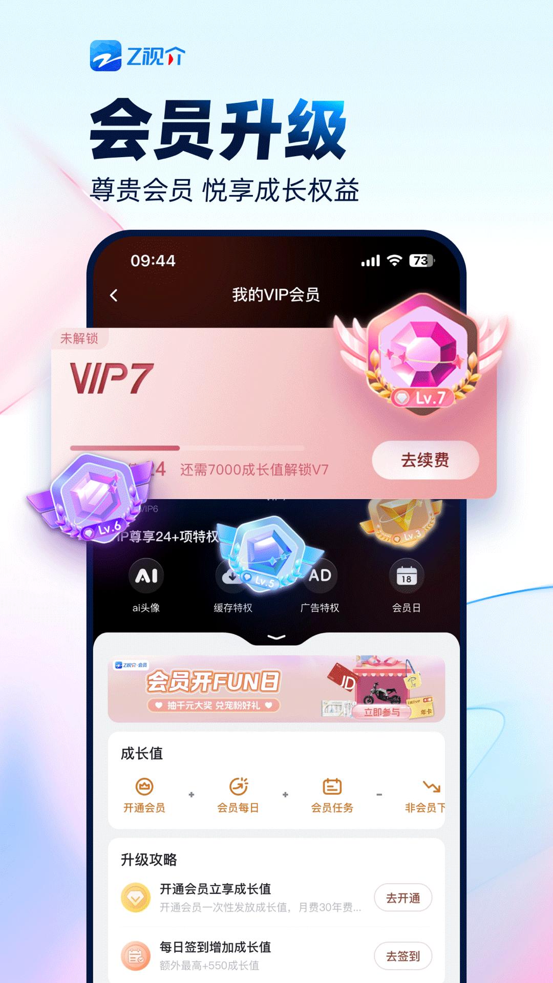 Z視介