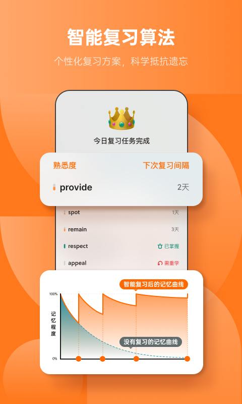 不背單詞