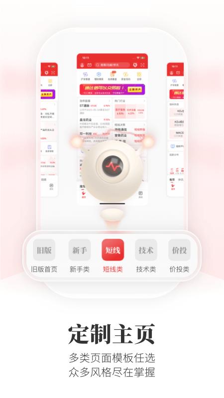 通達信