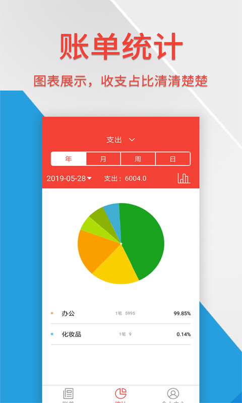生活記賬管家